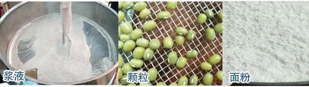 旋振篩：漿液，顆粒，粉末等物料篩分現(xiàn)場