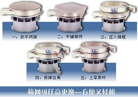 600型旋振篩換網(wǎng)示意圖 600型旋振篩換網(wǎng)示意圖