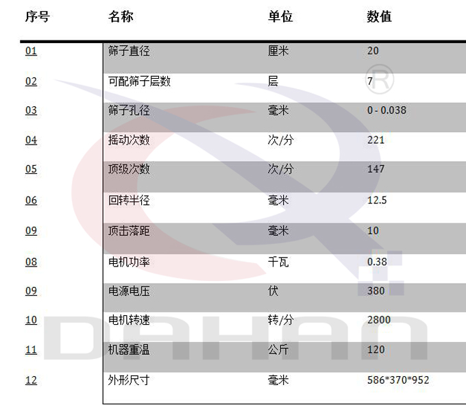 頂擊篩技術(shù)參數(shù) 頂擊篩技術(shù)參數(shù)