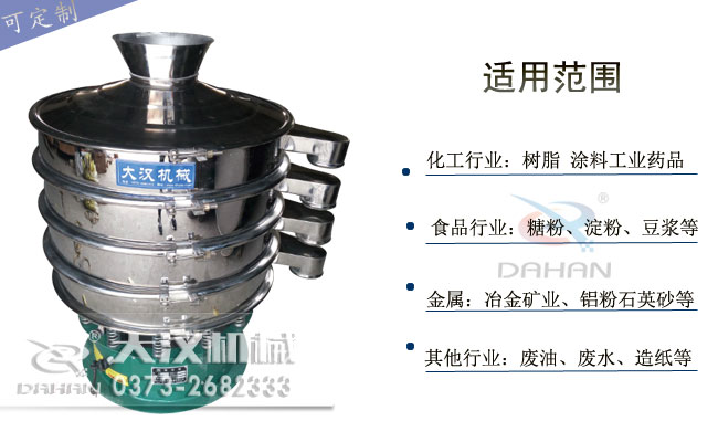 石灰乳旋振篩適用范圍 石灰乳旋振篩適用范圍